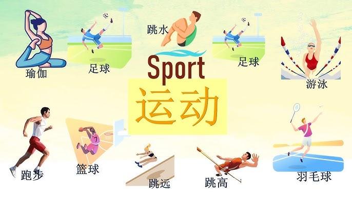 表现等都